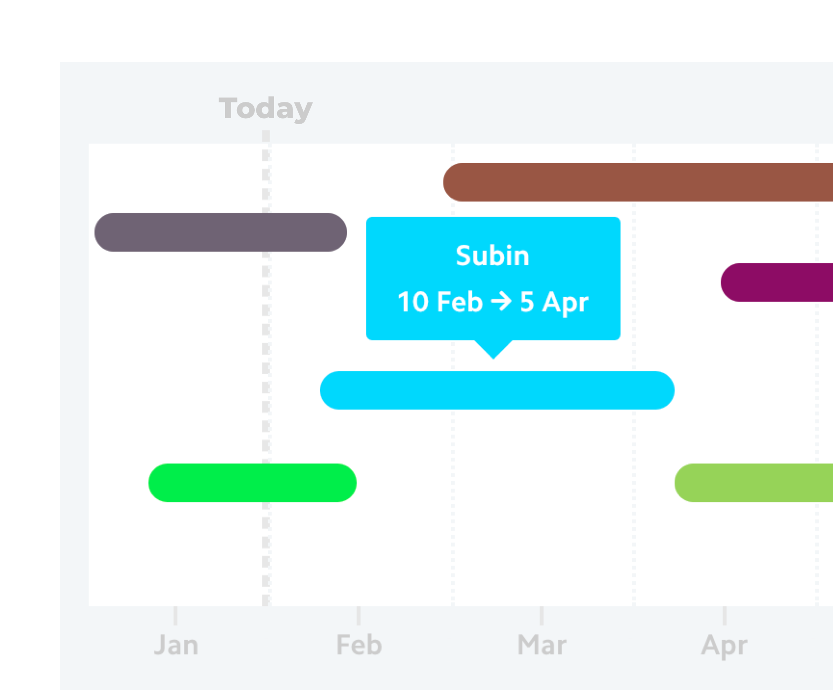 Project management <mark data-aos="highlight-text" data-aos-delay="250" class="aos-init aos-animate">made easy</mark>