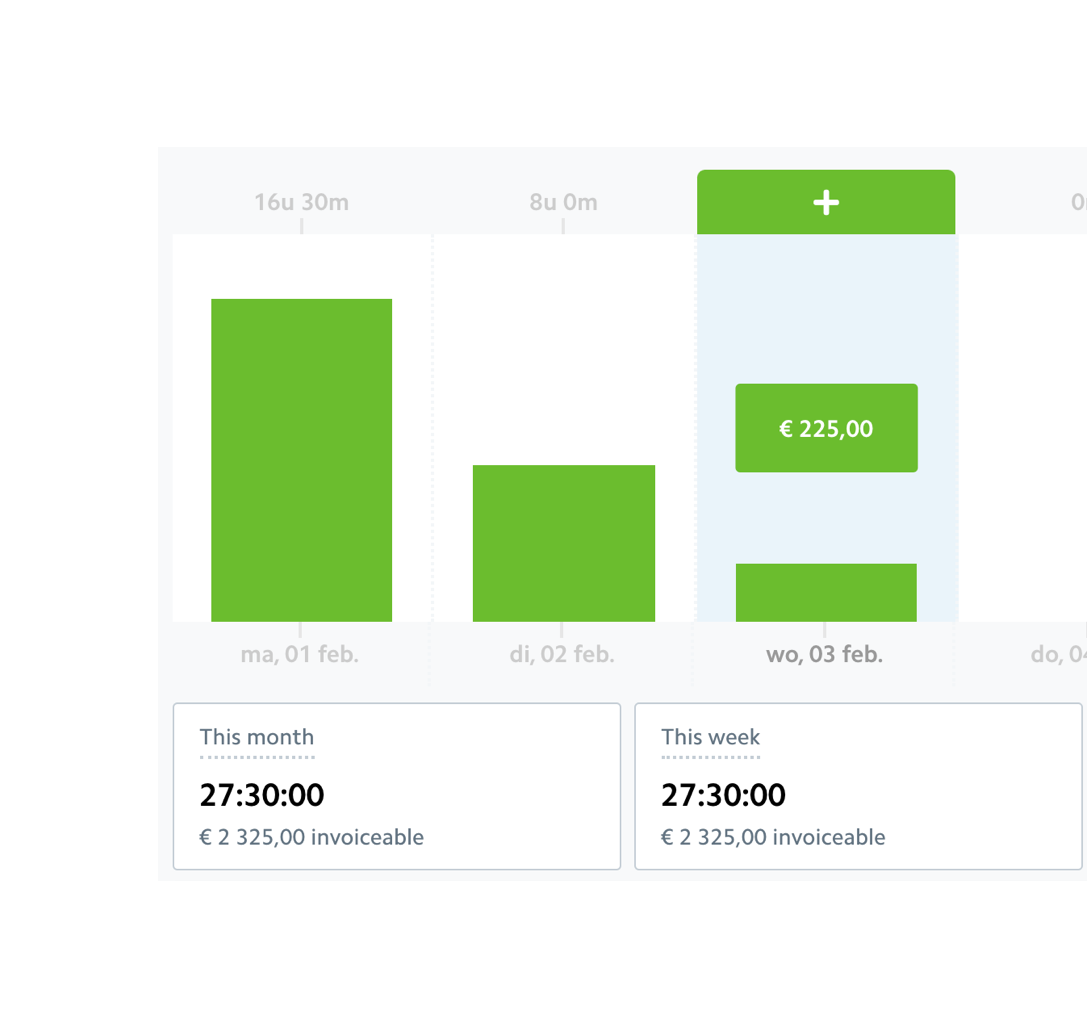 <mark data-aos="highlight-text" data-aos-delay="250" class="aos-init aos-animate">Track & measure</mark><br /> performance