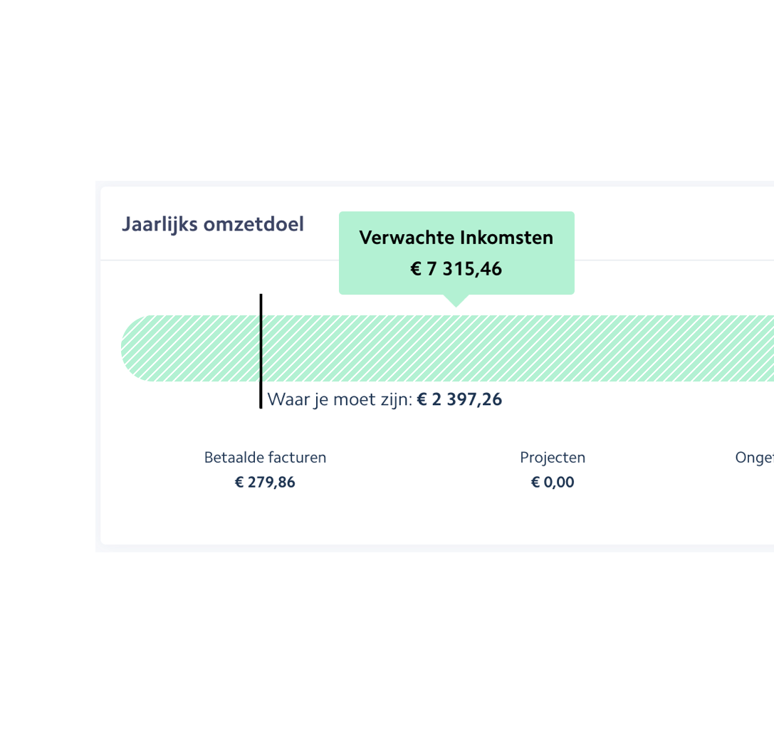 <mark data-aos="highlight-text" data-aos-delay="250" class="aos-init aos-animate">Financiële </mark> forecasting