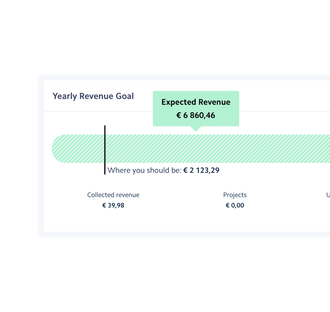 <mark data-aos="highlight-text" data-aos-delay="250" class="aos-init aos-animate">Financial</mark> forecasting