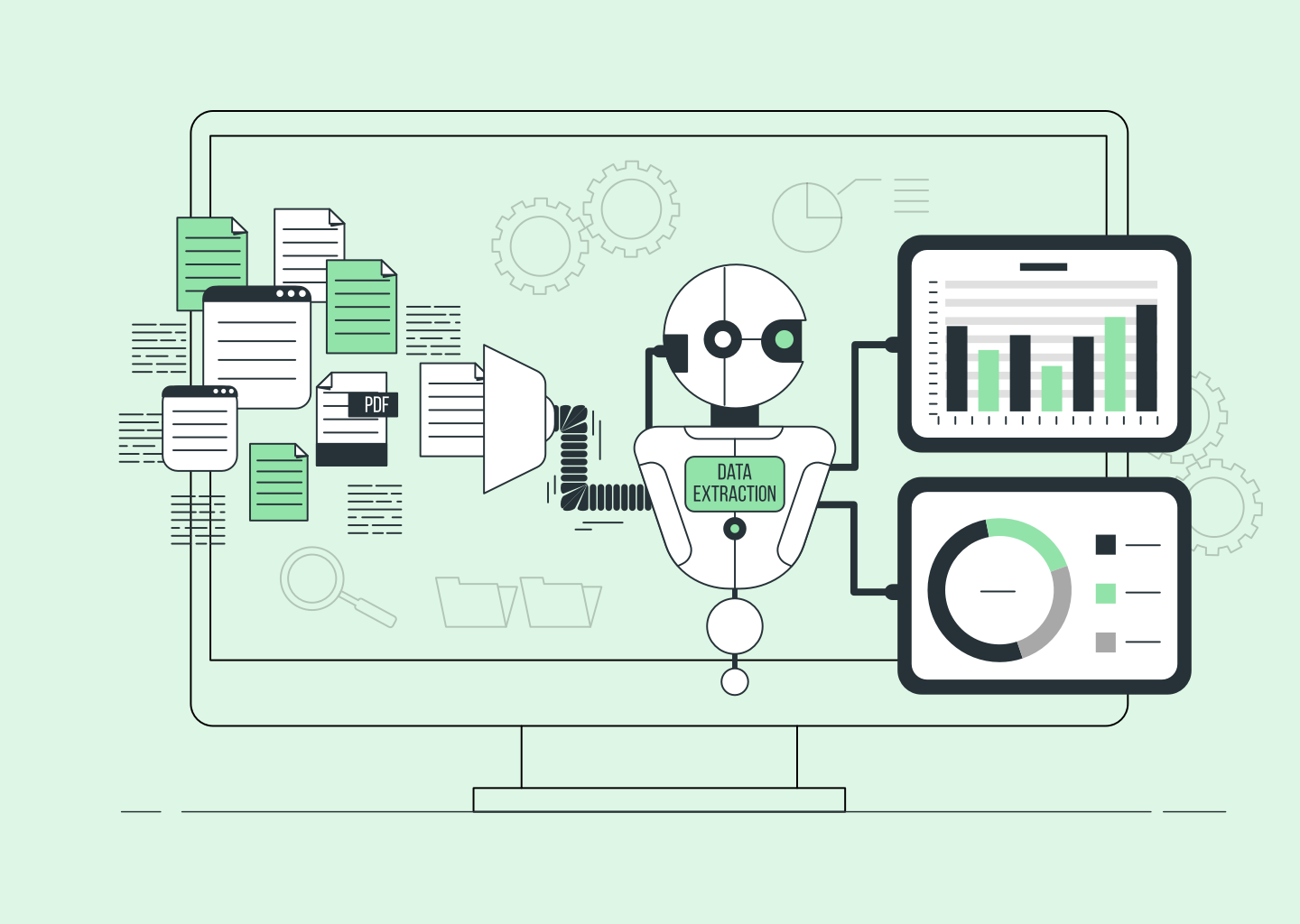 AI Powered Expense Management
